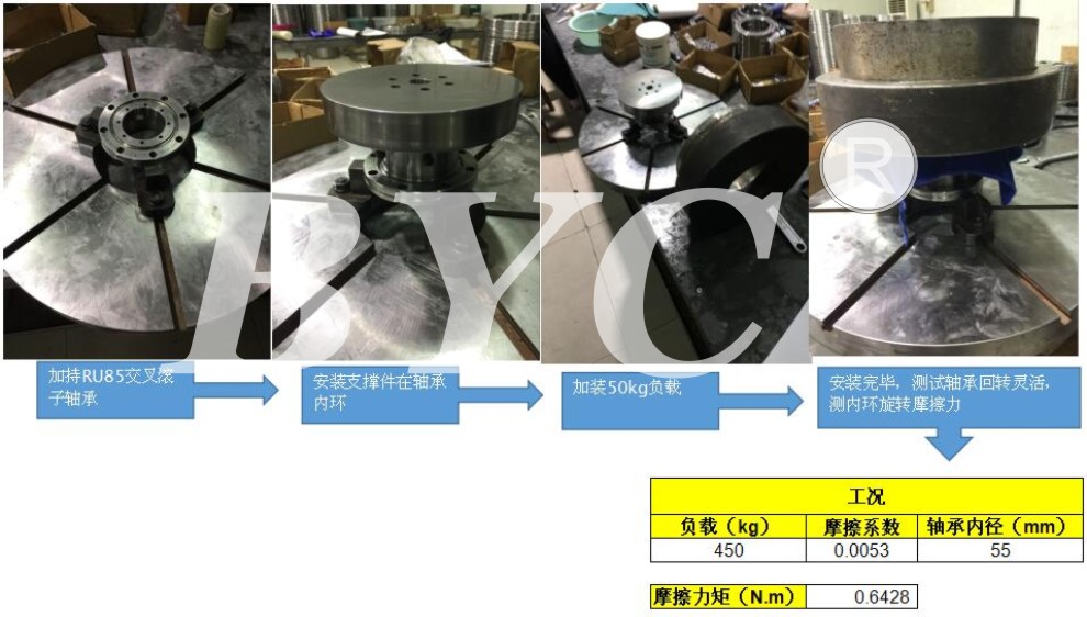 交叉滾子軸承摩擦系數(shù)計(jì)算方式-BYC 交叉滾子軸承摩擦系數(shù)計(jì)算方式-BYC